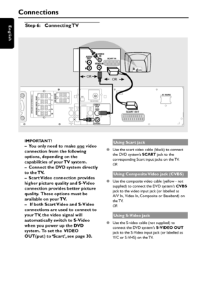 Page 1212
EnglishStep 6:Connecting TV
IMPORTANT!
–You only need to make one video
connection from the following
options, depending on the
capabilities of your TV system.
–Connect the DVD system directly
to the TV.
–Scart Video connection provides
higher picture quality and S-Video
connection provides better picture
quality.  These options must be
available on your TV.
– If both Scart Video and S-Video
connections are used to connect to
your TV, the video signal will
automatically switch to S-Video
when you...