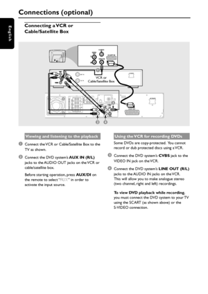 Page 1414
English
Connections (optional)
Connecting a VCR or
Cable/Satellite Box
AUDIO 
OUTS-VIDEO
IN
VIDEO INSCART IN
SCART OUTDIGITAL 
OUT
DIGITAL 
INAUX
INTV
INLINE
OUT AUDIOVIDEO 
OUT
CVBS
S-VIDEOFM ANTENNA MW
L
R
~ AC MAINS
Pb
AUDIO 
OUTS-VIDEO
IN
VIDEO IN
24
3
SPEAKER SYSTEMS (8Ω)
SURROUND CENTER FRONT
L
R
SL
SRCSUB-WOOFER
P-SCANON       OFF
ANT IN
TO TV
~ AC MAINS
SCART IN
1
VCR or
Cable/Satellite Box
Viewing and listening to the playback
1Connect the VCR or Cable/Satellite Box to the
TV as shown....