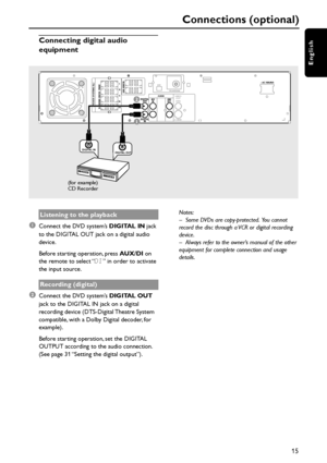 Page 1515
English
Connections (optional)
DIGITAL 
OUT
DIGITAL 
INAUX
INTV
INLINE
OUT AUDIO
VIDEO 
OUT
CVBS
S-VIDEO
FM ANTENNA MW
L
R
~ AC MAINS
DIGITAL INDIGITAL OUT
2
1
SPEAKER SYSTEMS (8Ω)
SURROUND CENTER FRONT
L
R
SL
SRC
SUB-WOOFER
Connecting digital audio
equipment
(for example)
CD Recorder
Listening to the playback
1Connect the DVD system’s DIGITAL IN jack
to the DIGITAL OUT jack on a digital audio
device.
Before starting operation, press AUX/DI on
the remote to select “DI” in order to activate
the input...