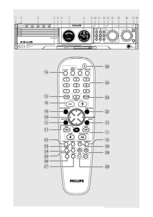 Page 333
               DVD VIDEO DIGITAL SURROUND SYSTEM
STO P PLAY  PAUSE SEATING
STANDBY- ONiR SENSOR DISC 1
DISC 2
DISC 3
DISC 4
DISC 5DISC 1 DISC 2 DISC 3 DISC 4 DISC 5TREBLE
BASS SOURCEVOLUME
PROG TUNING CLOCKTIMER SURROUND
SEARCH5 DISC CHANGER
OPENCLOSE
EJECTMEDIA SLOT
DVDDISC
SUR-R
RIGHTCENTRELEFT
SUBSUR-L
*&^%$#@!0975312468
TV/AVDISC/
MEDIATUNERAUX/DI
123
456
789
0
REPEAT REPEAT DISC SKIPDISC MENU
PROGRAM SYSTEM MENU
DIM SLEEP SUB TV VOL VOICE MUTE SEATING ZOOM
PREV NEXT
STOP PLAY/PAUSEA-B SURR....