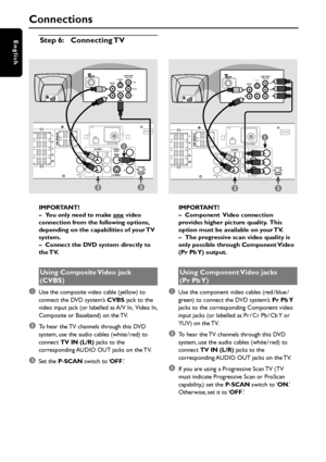 Page 1212
EnglishStep 6:Connecting TV
Connections
IMPORTANT!
–You only need to make one video
connection from the following options,
depending on the capabilities of your TV
system.
–Connect the DVD system directly to
the TV.
Using Composite Video jack
(CVBS)
1Use the composite video cable (yellow) to
connect the DVD system’s CVBS jack to the
video input jack (or labelled as A/V In,  Video In,
Composite or Baseband) on the TV.
2To hear the TV channels through this DVD
system, use the audio cables (white / red)...