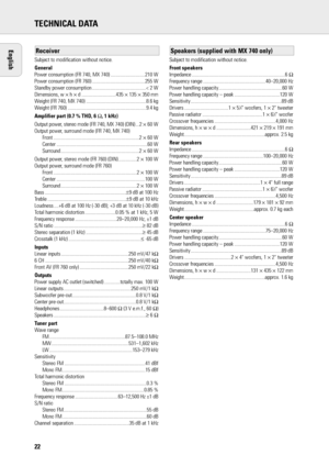 Page 2322
English
TECHNICAL DATA
Subject to modification without notice.
General
Power consumption (FR 740, MX 740) ............................210 W
Power consumption (FR 760) ...........................................255 W
Standby power consumption ............................................< 2 W
Dimensions, w ×h ×d ............................435 ×135 ×350 mm
Weight (FR 740, MX 740) .................................................8.6 kg
Weight (FR 760)...