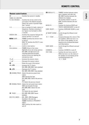 Page 8REMOTE CONTROL
7
English
2................................Switches the receiver to standby.
TUNER, CD, CDR/TAPE, 
TV, VCR, DVD/6CH........Switches the remote control to the
commands of the different products.
Selects the sources if pressed longer
than 1 second.
1–0................................Keys in numbers for tracks, stations or
frequencies. Numbers consisting of
two figures must be keyed in within
2 seconds.
CINEMA LINK ...............Switches the connection between the
receiver and the TV on and...