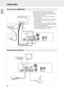 Page 1110
English
CONNECTIONS
System control bus, CINEMA LINK
Video connections (FR 760 only)
VIDEO IN/OUT
DVD MON TV/SAT
IN OUT
OUT
RECIN
IN
PLAY
TV CD CDR/TAPEAUDIO IN/OUTL
R
IN
PLAYOUT
RECINININ
PLAYOUT
REC
PRE-OUTCENTER6 CHANNEL / DVD INPUT
FRONT SURR.
CENTER
SUB-
WOOFERVCRL
R
VCR
IN
CINEMA
LINKSUBWOOFER
PRE-OUT
ANTENNA
AM LOOPFRONT SPEAKERSLREACH SPEAKER ≥ 6 ΩCENTER
Designed and developed by Philips in the 
European Community
CAUTIONRISK OF ELECTRIC SHOCK
DO NOT OPENAVISRISQUE DE CHOC 
ELECTRIQUE...