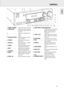 Page 6CONTROLS
5
1POWER / STANDBY.......Switches the receiver on and off.
2CINEMA LINK................Switches the system control bus
between the receiver and the TV
on and off.
3..........................................Sensor for the infrared remote
control.
4..........................................Display
5SOURCE SELECTOR......Selects the different audio and
video connectors.
6VOLUME..........................Increases and decreases the
volume level.
7FRONT AV.......................Selects the FRONT AV /...