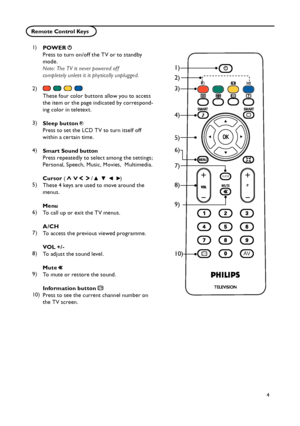 Page 9
4

Remote Control Keys
POWER  
Press to turn on /off the TV or to standby 
mode.
 Note: The TV is never powered of f  
completely unless it is physically unplugged.
These four color buttons allow you to access 
the item or the page indicated by correspond-
ing color in teletext.
Sleep button
  
Press to set the LCD TV to turn itself off 
within a certain time.
Smart 
Sound button 
Press repeatedly to select among the settings; 
Personal, Speech, Music, Movies,  Multimedia.
Cursor
 (  / )
These 4 keys...