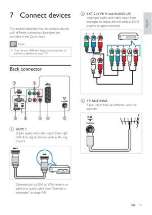 Page 3331
b  EXT 2 (Y Pb Pr and AUDIO L/R)
Analogue audio and video input from 
analogue or digital devices such as DVD 
players or game consoles.
 
c TV ANTENNA
Signal input from an antenna, cable or 
satellite.
 
TV ANTENNA
7 Connect devices
This section describes how to connect devices 
with different connectors. Examples are 
provided in the Quick Star t.
Note
You can use different types of connectors to   •connect a device to your TV.
Back connector
 
a HDMI 1
Digital audio and video input from high-...