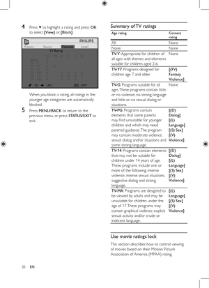 Page 2020
Summary of TV ratings
Age ratingContent 
rating
AllNone
None None
TV-Y
: 	 Appropriate	for	children	of	
all	ages	with	themes	and	elements	
suitable	for	children	aged	2-6.
None
TV-Y7
: 	Programs	designed	for	
children	age	7	and	older.
[(FV) 
Fantasy 
Violence]
TV-G
: 	Programs	suitable	for	all	
ages. 	These	programs	contain	little	
or	no	violence, 	no	strong	language	
and	little	or	no	sexual	dialog	or	
situations.	 None
TV-PG
: 	Programs	contain	
elements	that	some	parents	
may find unsuitable for...