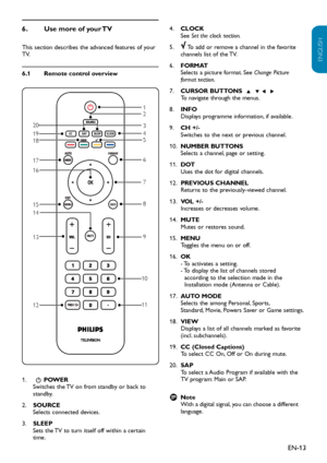 Page 14EN-13
ENGLISH
FRANÇAISE
ESPAÑOL
Use more of your TV6. 
This section describes the advanced features of your TV.
6.1 Remote control overview
1
2
3
4
5
6
7
8
9
10
11
12 13 14 15 16 17 18 19 20
 . 1.  POWER Switches the TV on from standby or back to standby.
SOURCE2.  Selects connected devices.
SLEEP 3. Sets the TV to turn itself off within a certain time.
CLOCK4.  See Set the clock section.
5.  To add or remove a channel in the favorite channels list of the TV.
FORMAT6.  Selects a picture format. See...