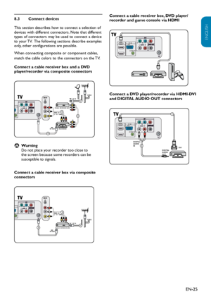 Page 26EN-25
ENGLISH
FRANÇAISE
ESPAÑOL
Connect devices8.3 
This section describes how to connect a selection of devices with different connectors. Note that different types of connectors may be used to connect a device to your TV.  The following sections describe examples only, other configurations are possible.
When connecting composite or component cables, match the cable colors to the connectors on the TV. 
Connect a cable receiver box and a DVD player/recorder via composite connectors
Connect a set-top box,...