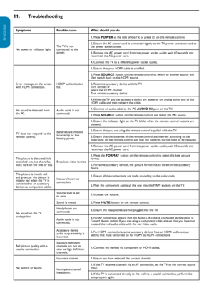 Page 31EN-30
ENGLISH
FRANÇAISE
ESPAÑOL
11. Troubleshooting
SymptomsPossible causeWhat should you do
No power or indicator light.The TV is not connected to the power.
1. Press POWER at the side of the TV, or press . on the remote control.
2. Ensure the AC power cord is connected tightly to the TV power connector and to the power socket outlet.
3. Remove the AC power cord from the power socket outlet, wait 60 seconds and reconnect the AC power cord.
4. Connect the TV to a different power socket outlet.
Error...