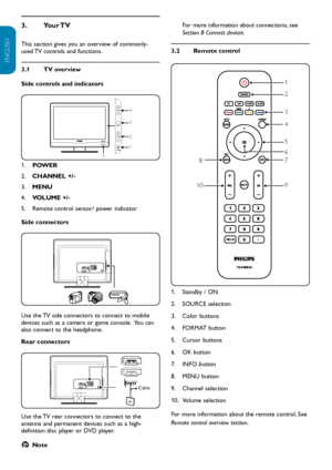 Page 7EN-6
ENGLISH
FRANÇAISE
ESPAÑOL
Your TV3. 
This section gives you an overview of commonly-used TV controls and functions.
TV overview3.1 
Side controls and indicators
CHANNELMENU
VOLUME
P O W ER
5 4
3
2
1
HDMI 1
HDMI 2PC IN
AUDIO IN
VGA75 
HDMI 1
HDMI 2PC IN
AUDIO IN
VGA75 Cable
POWER1.
 
CHANNEL +/-2. 
MENU3. 
VOLUME +/-4. 
Remote control sensor/ power indicator5. 
Side connectors
CHANNELMENU
VOLUME
P O W ER
5 4
3
2
1
HDMI 1
HDMI 2PC IN
AUDIO IN
VGA75 
HDMI 1
HDMI 2PC IN
AUDIO IN
VGA75 Cable
Use the TV...