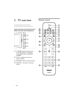 Page 86
Remote control
 
1
22
4
5
7
6
10
11
12
13
14
8
9
2
3
21
18
17
16
15
20
19
3 TV overview
This section gives you an over view of 
commonly used TV controls and functions.
Side controls and indicators
 
a  POWER: Switches the product on 
or off. The product is not powered 
off completely unless it is physically 
unplugged.
b  P/CH +/-: Switches to the next or 
previous channel.
c 
 SOURCE: Selects connected devices.
d  VOLUME +/-: Increases or decreases 
volume.
3 4
2
1
EN
Downloaded From T,-Manual.com...