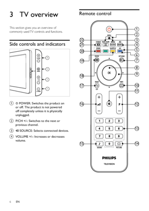 Page 86
Remote control
 
1
22
4
5
7
6
10
11
12
13
14
8
9
2
3
21
18
17
16
15
20
19
3 TV overview
This section gives you an over view of 
commonly used TV controls and functions.
Side controls and indicators
 
a  POWER: Switches the product on 
or off. The product is not powered 
off completely unless it is physically 
unplugged.
b  P/CH +/-: Switches to the next or 
previous channel.
c 
 SOURCE: Selects connected devices.
d  VOLUME +/-: Increases or decreases 
volume.
3 4
2
1
EN
Downloaded From T,-Manual.com...