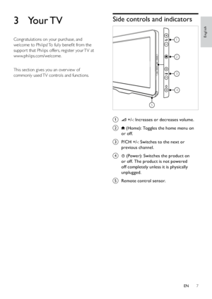 Page 97
Side controls and indicators
 
a  +/-: Increases or decreases volume.
b 
 (Home): Toggles the home menu on 
or off.
c  P/CH +/-: Switches to the next or 
previous channel.
d 
 (Power): Switches the product on 
or off. The product is not powered 
off completely unless it is physically 
unplugged.
e  Remote control sensor.
2
1
3
4
5
2
1
3
4
3 Your TV
Congratulations on your purchase, and 
welcome to Philips! To fully beneﬁt from the 
suppor t that Philips offers, register your TV at...