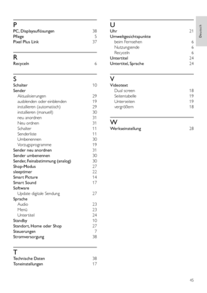 Page 4745
Deutsch
U
Uhr 21
Umweltgesichtspunkte 
beim Fernsehen 6
Nutzungsende 6
Recyceln 6
Untertitel 24
Untertitel, Sprache 24
V
Videotext 
Dual screen  18
Seitentabelle 19
Unterseiten 19
vergrößern 18
W
Werkseinstellung 28
P
PC, Displayauflösungen 38
Pflege 5
Pixel Plus Link 37
R
Recyceln  6
S
Schalter 10
Sender 
Aktualisierungen 29
ausblenden oder einblenden  19
installieren (automatisch) 29
installieren (manuell) 30
neu anordnen 31
Neu ordnen 31
Schalter 11
Senderliste 11
Umbenennen 30
Vorzugsprogramme...