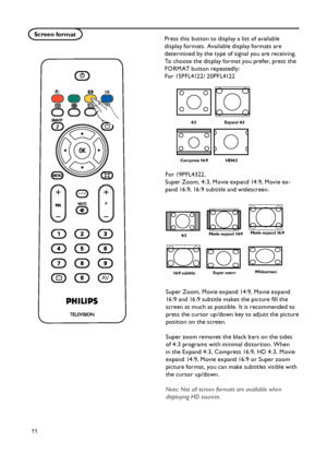 Page 16
11

A/CH
AVi+

Screen formatPress this button to display a list of available 
display formats. Available display formats are 
determined by the type of signal you are receiving.
To choose the display format you prefer, press the 
FORMAT button repeatedly: 
For 15PFL4122/ 20PFL4122
4:3
Compress 16:9HD4:3
Expand 4:3
For 19PFL4322 ,
Super Zoom, 4 :3, Movie expand 14 :9, Movie ex-
pand 16:9, 16:9 subtitle and widescreen.
Super Zoom, Movie expand 14 :9, Movie expand 
16:9 and 16:9 subtitle makes the picture...