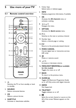Page 14
EN-12

Use more of your TV
5
 
Remote control overview
5
�
1
 

1
2
21
20
19
18
17
16
15
14
13 3
4
5
6
7
8
9
10
11
12

. 
1.
 
S w itches the TV on from stan d b y  or bac k  
to stan
d b y .
SOURCE
2.
   
Selects connecte
d   d evices.
∏
3.
   
Selects a 
p icture format.
SUBTITLE
4.
   
Activates or 
d eactivates subtitles. Colour 
k e y s 
5.  
Selects tas k s or teletext  p ages.
INFO
6.    
Dis p la y s  p rogramme information, if...