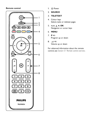 Page 8
EN-6

. 
1.
  Po w er
SOURCE
2.
 
TELETEXT
3.
 
Colour 
k e y s
4.
   
Selects tas
k s or teletext  p ages
Í
5.
  , Æ,  Î,  ï, OK 
Navigation or cursor 
k e y s
MENU
6.
   
P +/- 
7.
 
Program u p  or  d o w n
”
8.
   +/- 
Volume u
p  or  d o w n
For a
d vance d  information about the remote 
control, see  Section 5.1 Remote control over view.
Remote control

1
2
3
4
5
6
7
8
 