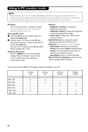 Page 16
10
Using in PC monitor mode
PC ModeYour TV can be used as a computer monitor.
Y ou must first of all connect the computer and
adjust the resolution (see p.13).
Choosing PC mode
& Press the 
AVkey on the remote control to
display the 
Source List.
é Use the cursor   key to select 
PCand
then press the cursor  ≥ key to switch the TV
to PC mode (
DVI-I In).
To  return to TV mode, press the 
AVkey,select
TVand validate with  ≥ key.
Using the PC menus Press the 
MENUkey to access the specific
settings of the...