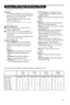 Page 17
11
Using in HD (High Definition) Mode
HD ModeThe HD (High Definition) mode allows you to
enjoy clearer and sharper pictures through the
DVI-I inputs if you are using a HD 
r eceiver/ equipment that can transmit high
definition programming.
Y ou must first of all connect the HD equipment
(see p.13).
Choosing HD mode
& Press the 
AVkey on the remote control to
display the 
Source List.
é Use the cursor   key to select 
HDand
then press the cursor  ≥key to switch the TV
to HD mode.
To  return to TV mode,...