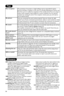 Page 20
14
Glossary
DV I  (Digital Visual Interface): A digital interface
standard created by the Digital Display
W orking Group (DDWG) to convert analog
signals into digital signals to accommodate
both analog and digital monitors.
HDCP  (High-bandwidth Digital-Content
Protection): developed by Intel to provide
secure copy protection of content transmitted
digitally from the source (such as DVD player
or set-top box) to the TV display.
V GA  (Video Graphics Array): a common standard
graphics display system for...