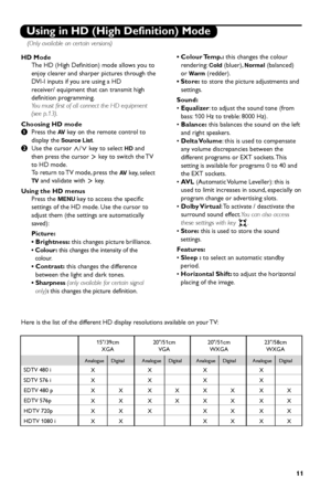 Page 17
11
Using in HD (High Definition) Mode
HD ModeThe HD (High Definition) mode allows you to
enjoy clearer and sharper pictures through the
DVI-I inputs if you are using a HD 
r eceiver/ equipment that can transmit high
definition programming.
Y ou must first of all connect the HD equipment
(see p.13).
Choosing HD mode
& Press the 
AVkey on the remote control to
display the 
Source List.
é Use the cursor   key to select 
HDand
then press the cursor  ≥key to switch the TV
to HD mode.
To  return to TV mode,...