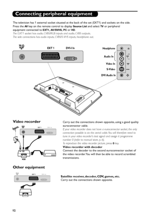 Page 18
12Satellite receiver, decoder, CDV, games, etc.
Carry out the connections shown opposite.
Other equipment

DVI-I In
EXT 1
Connecting peripheral equipment
Carry out the connections shown opposite, using a good quality
euroconnector cable.
If your video recorder does not have a euroconnector socket, the only
connection possible is via the aerial cable.You will therefore need to
tune in your video recorders test signal and assign it programme
number 0 (refer to manual store, p. 6).
To  reproduce the video...