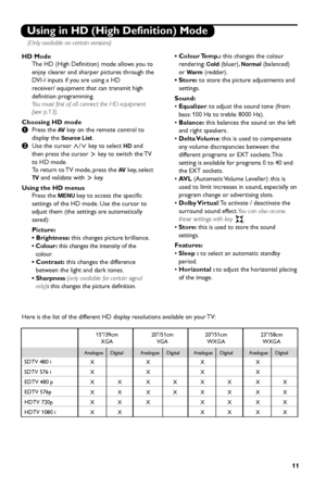 Page 17
11
Using in HD (High Definition) Mode
HD ModeThe HD (High Definition) mode allows you to
enjoy clearer and sharper pictures through the
DVI-I inputs if you are using a HD 
r eceiver/ equipment that can transmit high
definition programming.
Y ou must first of all connect the HD equipment
(see p.13).
Choosing HD mode
& Press the 
AVkey on the remote control to
display the 
Source List.
é Use the cursor   key to select 
HDand
then press the cursor  ≥key to switch the TV
to HD mode.
To  return to TV mode,...