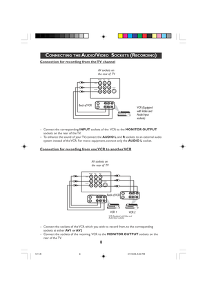 Page 8
8
CONNECTING THE AUDIO/VIDEO  SOCKETS (RECORDING)
Connection for recording from the TV channel
– Connect the corresponding  INPUT sockets of the  VCR to the  MONITOR OUTPUT
sockets on the rear of the TV.
–T o enhance the sound of your TV, connect the  AUDIO L  and  R sockets to an external audio
system instead of the VCR. For mono equipment, connect only the  AUDIO L  socket.
Connection for recording from one VCR to another VCR
– Connect the sockets of the VCR which you wish to record from, to the...