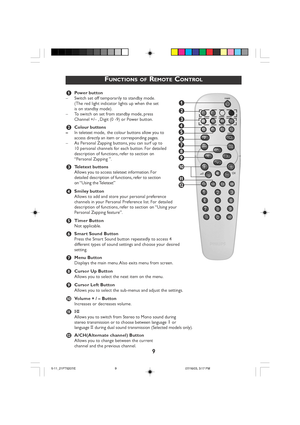 Page 9
9
&Power button
– Switch set off temporarily to standby mode.
(The red light indicator lights up when the set
is on standby mode).
–T o switch on set from standby mode, press
Channel +/– , Digit (0 -9) or Power button.
é Colour buttons
– In teletext mode,  the colour buttons allow you to
access directly an item or corresponding pages.
– As Personal Zapping buttons, you can surf up to
10 personal channels for each button. For detailed
description of functions, refer to section on
“Personal Zapping ”.
“...