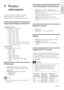 Page 4341
English
EN
9 Product 
information
Product information is subject to change without notice. For detailed product 
information, go to www.philips.com/suppor t.
Supported display resolutions
Computer formatsResolution • - refresh rate:
640 x 480 - 60Hz• 
800 x 600 - 60Hz• 
1024 x 768 - 60Hz• 
1280 x 720 - 60Hz• 
1280 x 768 - 60Hz• 
1280 x 1024 - 60 Hz• 
1360 x 768 - 60 Hz • 
1440 x 900 - 60Hz (For Full HD only)• 
1680 x 1050 - 60Hz (For Full HD only)• 
Via HDMI/DVI input• Video formatsResolution • -...