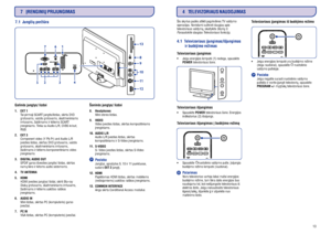 Page 1328Galinës jungtys/ lizdai Ðoninës jungtys/ lizdai1. EXT 1
2. EXT 3
3. DIGITAL AUDIO OUT
4. TV ANTENNA
5. HDMI
6. AUDIO IN
7. PC IN8. Headphones
9. VIDEO
10. AUDIO L/R
11. S-VIDEO
EXT 2
12. HDMI
13. COMMON INTERFACE Tai pirmoji SCART jungtis/lizdas, skirta DVD
grotuvams, vaizdo grotuvams, skaitmeniniams
imtuvams, þaidimams ir kitiems SCART
árenginiams. Tinka su Audio L/R, CVBS in/out,
RGB.
Component video (Y Pb Pr) and Audio L/R
ávesties lizdas, skirtas DVD grotuvams, vaizdo
grotuvams, skaitmeniniams...