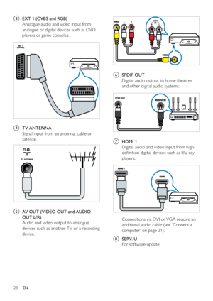 Page 3028
 
f SPDIF OUT
Digital audio output to home theatres 
and other digital audio systems.
  
g HDMI 1
Digital audio and video input from high-
deﬁnition digital devices such as Blu-ray 
players.
  
Connections via DVI or VGA require an 
additional audio cable (see ‘Connect a 
computer’ on page 31).
h SERV. U
For sof tware update.
AUDIOIN
SPDIF OUT
c  EXT 1 (CVBS and RGB)
Analogue audio and video input from 
analogue or digital devices such as DVD 
players or game consoles.
 
d TV ANTENNA
Signal input from...