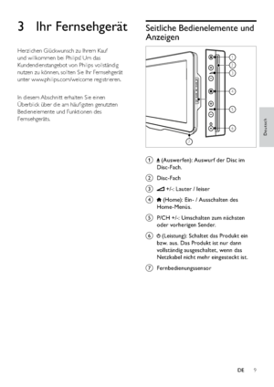 Page 119
Seitliche Bedienelemente und 
Anzeigen
 
a  (Auswerfen): Auswurf der Disc im 
Disc-Fach.
b Disc-Fach
c 
 +/-: Lauter / leiser
d 
 (Home): Ein- / Ausschalten des 
Home-Menüs.
e  P/CH +/-: Umschalten zum nächsten 
oder vorherigen Sender.
f 
 (Leistung): Schaltet das Produkt ein 
bzw. aus. Das Produkt ist nur dann 
vollständig ausgeschaltet , wenn das 
Netzkabel nicht mehr eingesteckt ist.
g Fernbedienungssensor
17
11
13
14
15
16
22
3 Ihr Fernsehgerät
Herzlichen Glückwunsch zu Ihrem Kauf 
und willkommen...