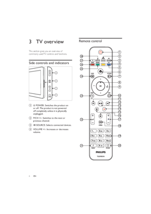 Page 86
Remote control
 
1
282
3
4
5
6
7
8
9
10
13
14
17
19
20
18
15
16
27
24
23
21
22
26
25
12
11
3 TV overview
This section gives you an over view of 
commonly used TV controls and functions.
Side controls and indicators
 
a  POWER: Switches the product on 
or off. The product is not powered 
off completely unless it is physically 
unplugged.
b  P/CH +/-: Switches to the next or 
previous channel.
c 
 SOURCE: Selects connected devices.
d  VOLUME +/-: Increases or decreases 
volume.
3 4
2
1
EN
Downloaded From...