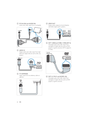 Page 2826
d SPDIF OUT
Digital audio output to home theatres 
and other digital audio systems.
 
e  EXT 1 (RGB and CVBS) / CVBS (EXT 2)
Analogue audio and video input from 
analogue or digital devices such as DVD 
players or game consoles. EX T2 suppor ts 
S-Video.
 
f  EXT 3 (Y Pb Pr and AUDIO L/R)
Analogue audio and video input from 
analogue or digital devices such as DVD 
players or game consoles.
EXT1/ EXT2
(RGB/CVBS)/ (CVBS)
a  PC IN (VGA and AUDIO IN)
Audio and video input from a computer.
 
b HDMI 1/2...