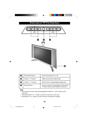 Page 1313
FUNCTIONS OF TV TOP CONTROLS
&Mains Power button Switch mains power on or off.
éVolume 
– / + buttons Adjust sound volume softer/louder.
“Channel 
– / + buttons Select channel in descending/ascending order.
‘Remote Sensor Acts as a sensor for activating the controls of the
TV when remote control handset is aimed at it.
Note
•You can enter the main menu by pressing both the Volume- and+buttons at the
same time.
•Press the Channel 
+ or  – button to select the next item on the menu.
•Press Volume 
+ or...