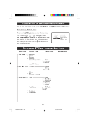 Page 1414
ACCESSING THE TV MAIN MENU AND SUB-MENUS
The TV main menu allows you to access to the  Picture, Sound, Features and Install  menus
How to call up the main menu
Press the 
MENU  (MENU)  button to enter the main menu.
T he 4 buttons 
 ,   ,    and    ( Cursor
Up, Down, Left  and Right)  on the remote control allow
you to select the desired menu item, make adjustments
and access the sub-menus. Use the 
i ( OSD ) button to
exit menu from screen.
First Level Second Level Third Level Fourth Level
PICTURE...