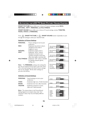 Page 3636
  ACTIVATING THE LCD TV SMART PICTURE / SOUND CONTROL
SMART PICTURE feature offers you a choice of 5 picture settings, namely,  RICH,
NATURAL ,  SOFT ,  PERSONAL and MULTIMEDIA .
SMART SOUND  feature offers you a choice of 4 sound settings, namely,  THEATRE,
MUSIC,  VOICE  and PERSONAL .
Press  
SMART  ( SMART PICTURE ) or SMART  (SMART SOUND ) button repeatedly to cycle
through the settings to select your desired mode.
Definition of Picture Settings
PERSONAL :Picture settings are set to your...