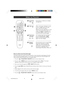 Page 3838
§Dual Page Press button to enable you to display
Text dual page text.
è Hold When a dual page is displayed, use this
button to toggle between the dual
page.  Once an active page is
selected, the other page will be on hold
mode.  If the page has sub-pages, use
the Cursor Right  or Left  button to
access the next or previous page
! Selecting a For a teletext page with sub-pages,
sub-page press the Cursor Left  or Right
button to access the previous sub-
page or the next subpage.
ç Reveal/ Press the...