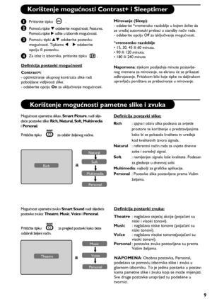 Page 159
  
  
  
1
3
4
2
Rich
Personal
Multimedia
Natural
Soft
Theatre
  Music
Voice
Personal
Korištenje mogućnosti Contrast+ i Sleeptimer
Pritisnite tipku    . 
Pomoću tipke T odaberite mogućnosti, Features. 
Pomoću tipke X uđite u izbornik mogućnosti.
Pomoću tipki ST odaberite postavku 
mogućnosti. Tipkama W X odaberite 
opciju ili postavku.
Za izlaz iz izbornika, pritisnite tipku         .
Deﬁ nicija postavki mogućnosti
Contrast+:
- optimiziranje ukupnog kontrasta slike radi 
poboljšane vidljivosti slike.
-...