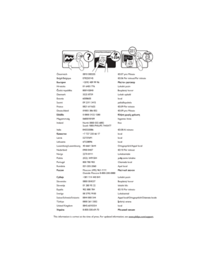 Page 3Österreich0810 000205  €0.07 pro Minute 
België/Belgique078250145€0.06 Per minuut/Par minute+3592 489 99 96 Hrvatska01 6403 776Lokalni poziveská republika800142840Bezplatný hovor
Danmark3525 8759Lokalt opkald
Estonia6008600local
Suomi09 2311 3415paikallispuhelu
France0821 611655€0.09 Par minute
Deutschland01803 386 852€0.09 pro Minute 0 0800 3122 1280  Magyarország0680018189Ingyenes hívás
IrelandNorth 0800 055 6882
South 1800-PHILIPS 7445477free
Italia840320086€0.08 Al minuto +7...