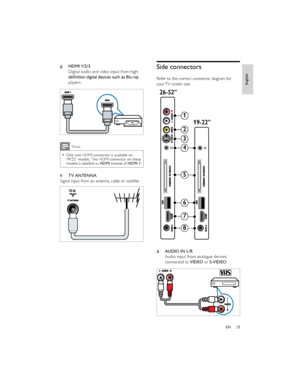 Page 36Side connectors
Refer to the correct connector diagram for 
your TV screen size:
aAUDIO IN L/R
Audio input from analogue devices 
connected to VIDEO or S-VIDEO.gHDMI 1/2/3
Digital audio and video input from high-players.Note
Only one HDMI connector is available on 19/22” models. The HDMI connector on these 
models is labelled as HDMI instead of HDMI 1.
hTV ANTENNA
Signal input from an antenna, cable or satellite.ÌÊ ßÒÌÛÒÒß31EN33EN 