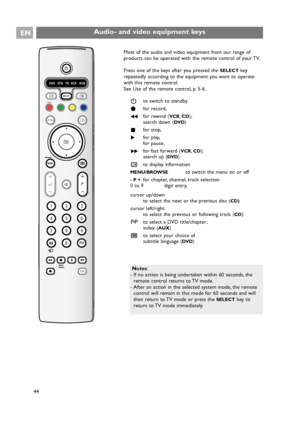 Page 44Audio- and video equipment keysEN
44Most of the audio and video equipment from our range of
products can be operated with the remote control of your TV.
Press one of the keys after you pressed the 
SELECTkey
repeatedly according to the equipment you want to operate
with this remote control.
See Use of the remote control, p. 5-6.
Bto switch to standby 
®for record,
Òfor rewind (
VCR,CD);
search down (DV D)
‡for stop,
πfor play,
for pause,
†for fast forward (
VCR,CD);
search up (DV D)
ito display...