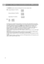 Page 5252
ENAnnex 4 - Issues referring to connected peripherals with a HDMI connector
The HDMI INconnector allows the following TV and monitor display modes:
HDStandard Definition TV (SDTV) 640x480i
720x480i
720x576i
Enhanced Definition TV (EDTV) 640x480p
720x480p
720x576p
High Definition TV (HDTV) 1920x1080i
1280x720p
PCVGA 640x480
SVGA 800x600
XGA     1024x768
- If necessary, you can adjust the picture position to the centre of the screen with the cursor keys.
- Due to legal requirements, it is possible that...