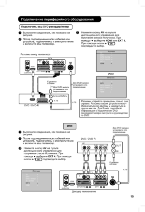 Page 23
19

Подключение периферийного оборудования
Подключить ваш DVD рекордер/плеер
               ИсточникTV   Æ   EXT1 ÆEXT2 / SVHS2 ÆEXT3 / SVHS3 ÆEXT 4 ÆHDMI               Æ
              Источник
TV   Æ   EXT1 ÆEXT2 / SVHS2 ÆEXT3 / SVHS3 ÆEXT 4 ÆHDMI              Æ
ИЛИ
Разъемы устройств приведены только для справки. Разъемы ваших устройств могутобозначаться по другому и находиться в других местах. Для более подробнойинформации о подключении DVD рекордера/плеера смотрите в руководстве по DVD.
DVD / DVD-R...