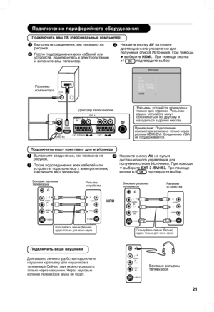 Page 25
21

Подключение периферийного оборудования
Подключить ваш ПК (персональный компьютер)
Примечание: Подключение компьютера возможно только через разъем HDMI/DVI. Соединение VGA не поддерживается.
             Источник
TV   Æ   EXT1 ÆEXT2 / SVHS2 ÆEXT3  / SVHS3 ÆEXT 4 ÆHDMI                Æ
EXT 4
EXT 2 /SVHS2EXT 1DVI(AUDIO IN)
HDMI
AUDIO  R     LINPr      Pb       YL
R
Audio Out
Разъемыкомпьютера
Подключить вашу приставку для игр/камеру
Подключить ваши наушники
Для вашего личного удобства подключите...