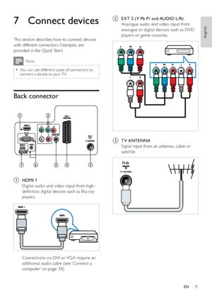 Page 3331
b  EXT 2 (Y Pb Pr and AUDIO L/R)
Analogue audio and video input from 
analogue or digital devices such as DVD 
players or game consoles.
 
c TV ANTENNA
Signal input from an antenna, cable or 
satellite.
 
TV ANTENNA
7 Connect devices
This section describes how to connect devices 
with different connectors. Examples are 
provided in the Quick Star t.
Note
You can use different types of connectors to   •
connect a device to your TV.
Back connector
 
a HDMI 1
Digital audio and video input from high-...