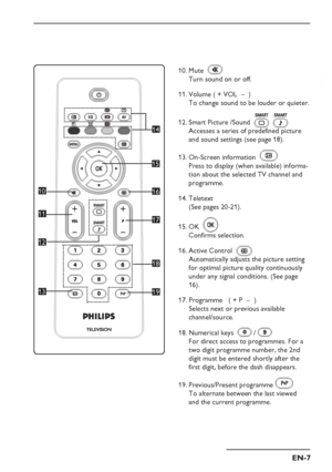 Page 11
EN-7
EN
Mute  
Turn sound on or off.
Volume ( + VOL  –  )
To change sound to be louder or quieter.
Smart Picture /Sound  
  
Accesses a series of predefined picture  
 and sound settings (see page 18).
On-Screen information  
Press to display (when available) informa-
tion about the selected TV channel and  
 programme. 
Teletext
(See pages 20-21).
OK  
Confirms selection.
Active Control  
 
Automatically adjusts the picture setting  
 for optimal picture quality continuously  
 under any signal...